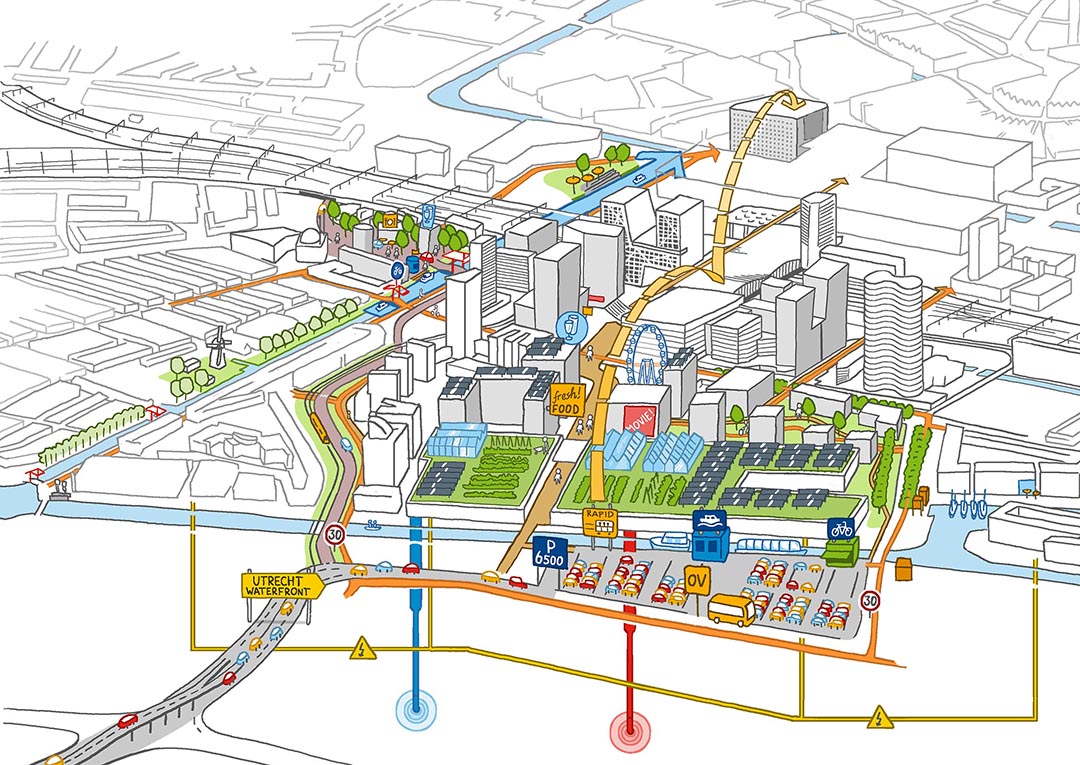 Utrecht toekomstvisie stationsgebied A Healthy Urban Boost overzicht visualisatie stedenbouw stad duurzame stad circulaire economie stationsgebied illustrator tekenaar schets