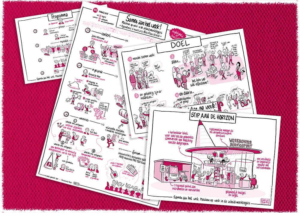 visuele notulen praatplaten illustraties infographics live tekenen grafisch