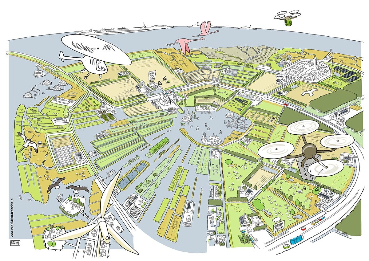 Visualisatie scenario’s illustratie omgevingslab Fryslan CO2 neutraal energieneutraal landbouw natuurinclusief biologisch klimaatadaptatie hitech platteland duurzaam reacreatie water