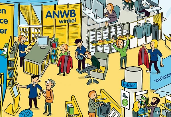 Praatplaat ANWB Wegenwacht Winkel Ronald van der Heide illustraties visualisaties tekeningen strip maakt complexe informatie makkelijk organisatie proces