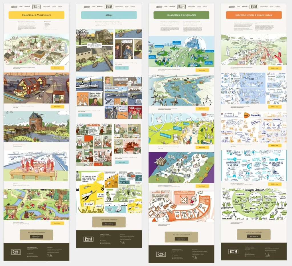 overzicht van alle tekeningen illustraties praatplaten visualisaties visuele notulen en strips